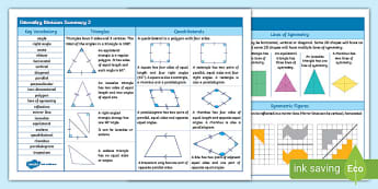 Space & Shape (Geometry) - Mathematics - Grade 5 South Africa