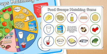 Food Groups Matching Game - food, food groups, matching, match