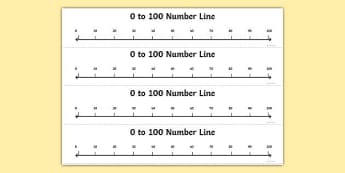 giant 0 100 classroom number line maths primary resources