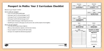 Mathematics Checklist • Twinkl.com.au