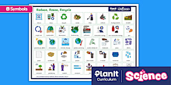 Reduce, Reuse, Recycle | Year 4 | Science | PlanIt - Twinkl