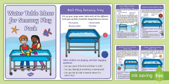 Water Play Meta-Skills Self-Reflection Activity Sheets