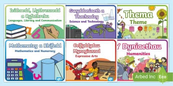 CfW: Bilingual AoLE Display Posters