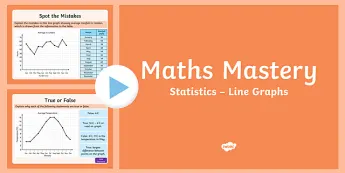 Maths Mastery PowerPoints | twinkl.co.uk