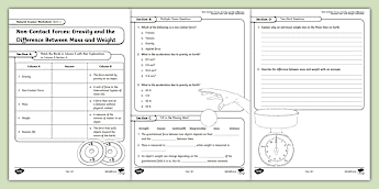Gravity Physics Resources | twinkl.co.uk
