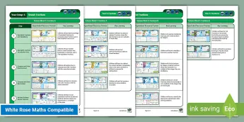 White Rose Maths Resources | twinkl.com.au