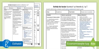 Predare sunetul î și literele â, î, Î – Schiță de lecție