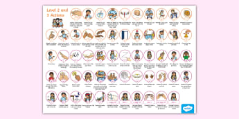 Australia Phonics: Level 2 and 3 Phonics Action Mat