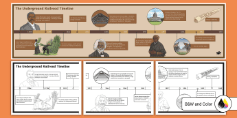 Underground Railroad Resources | twinkl.com