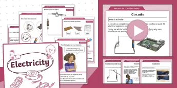 Electricity Lesson Plans | twinkl.ca