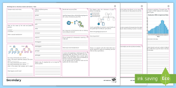 Aqa Biology • Twinkl.co.uk