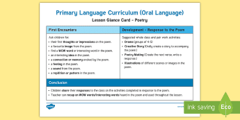 Primary Teaching Resources | twinkl.co.uk