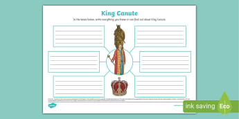 King Canute PowerPoint (Teacher-Made) - Twinkl