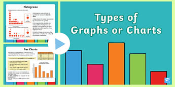 Teaching Graphs And Charts Powerpoint