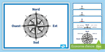 Relation Entre Ordinaux Et Cardinaux - Twinkl