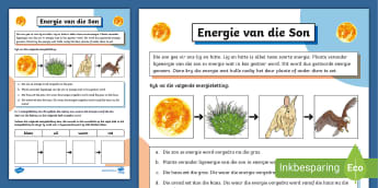 Energie & Energieoordrag - Energie & Verandering - Graad 4