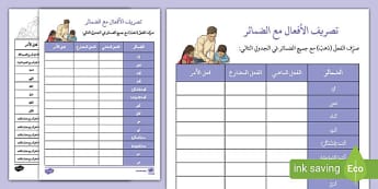 ورقة تصريف الأفعال مع الضمائر مع جدول تصريف الأفعال العربية.