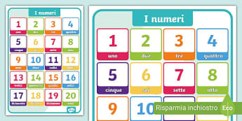 Poster: I numeri