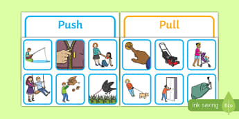 Push or Pull Sorting Cards | Forces | Science | Primary