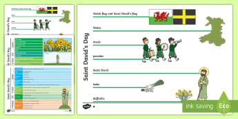 St. David's Day Differentiated Concept Maps - concept map, mind map, St David's Day concept map