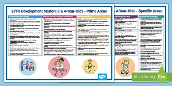 Early Education Resources | twinkl.co.uk