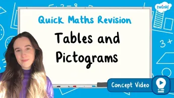 Table Ks2 Example KS2 Tables | twinkl.co.uk