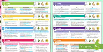 EYFS Spring Activity Planning and Continuous Provision Ideas (Ages 2-4)