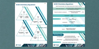 Chemistry Posters | twinkl.co.uk