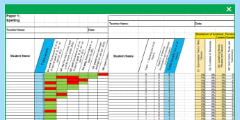 Year 2 Grammar, Punctuation and Spelling Primary Resources - Engl