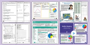 Statistics and Data Handling | twinkl.co.uk