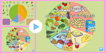 بوربوينت الأكل الصحي تصنيف الطبق | موارد معلومات عربية
