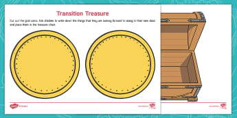 Jake's First Day Transition Treasures Activity - Originals, Fiction, KS1, Pirates, Sea, Seaside, Adventure, Transition, New Class, Worries, PSHCE, Ne