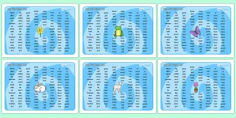 Touch Spring Word Mat Spring Word Mats | twinkl.com.au