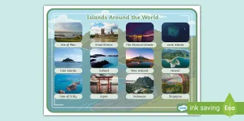 Geography Word Mat • Twinkl.com.au