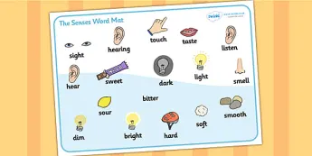Science Word Mat Science Word Mat • Twinkl.ca