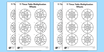 11 Times Table Mathematics • Twinkl.ca
