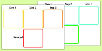 Visual Timetable Steps and Reward - reward display, 3 step reward display, reward visual timetable, steps to get reward display, rewards poster, award, sen, widgit, widget, communication in print, 