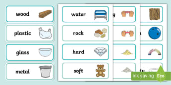 Everyday Materials KS1 | Primary Resources - Twinkl