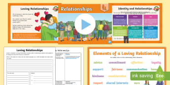 Growing Up | Relationships | PSHE and Citizenship - Twinkl