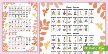 Printable Phonics Chart.pdf Phonics Charts | twinkl.ca