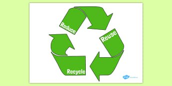 Recycling Display Primary Resources - KS2 Recycling Resources, To