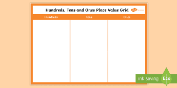 Hundreds Place Value | Twinkl