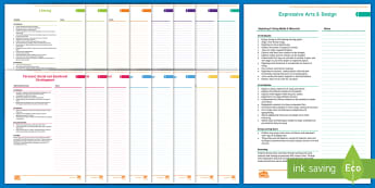 EYFS Early Years Outcomes Reception Tracking Document 30-50 Months to Exceeding with Notes