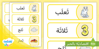 بطاقات مفردات قصة حرف الثاء - الثعلب القطبي