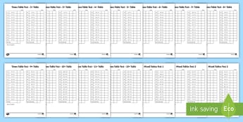 5th grade multiplication and division worksheets twinkl