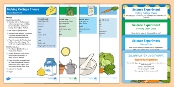 EYFS Resources | twinkl.co.uk
