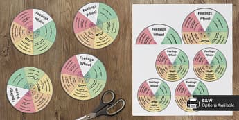 Feelings and Emotions Wheel | Beyond