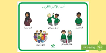 أسماء الإشارة- للأطفال- أسماء الإشارة للقريب- لغة عربية.