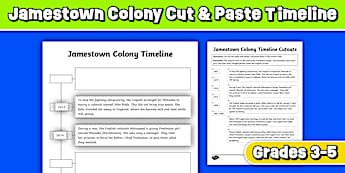 Jamestown Colony Cut and Paste Timeline for 3rd-5th Grade