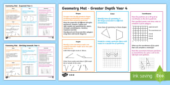 Year 4 Coordinates Geometry Resources - KS2 Maths Curriculum